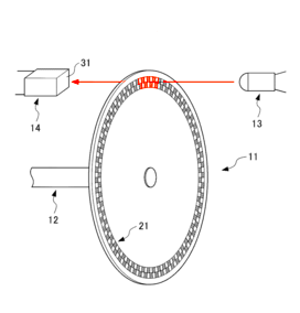 absolute rotaly encoder