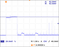 Irunning@48MHz