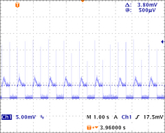 Istandby@12MHz