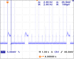 Istandby@48MHz