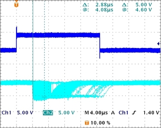 PPS to Ack jitter (infinite persistance)