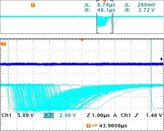 PPS Ack jitter