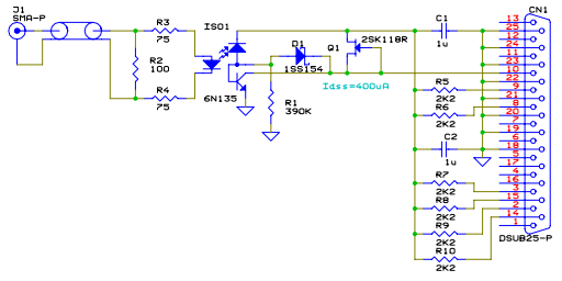 Isolated PPS I/F schematic