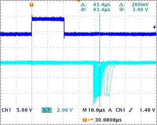 PPS to Ack delay