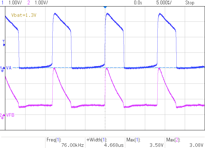 Whight LED driver waveform