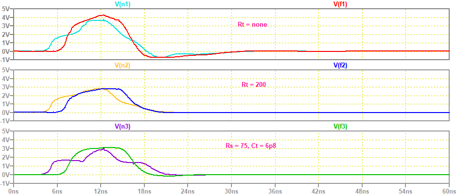 lvc-ferrite-vs-cr-tran.png